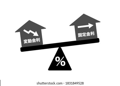 Image of a mortgage. This illustration shows "Fixed Rate" and "Floating Rate" in Japanese.