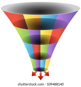 An image of a mosaic 3d funnel chart.