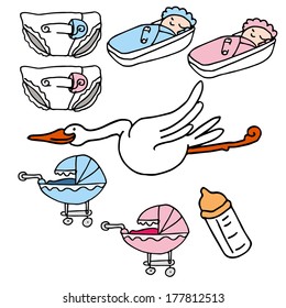 An image of newborn baby items.