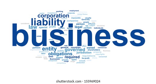 An image of nice Business text cloud
