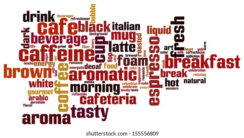 An image of nice coffee text cloud
