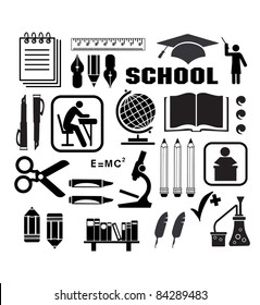 Image objects that are relevant to school