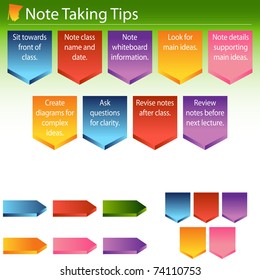 An image on how to take good notes in school.
