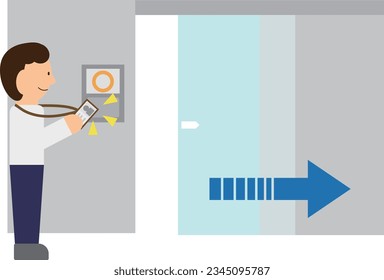 Image of opening and closing the door with an employee ID card