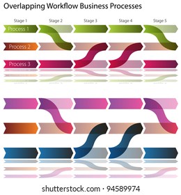 An image of a overlapping workflow business processes charts.