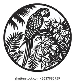 image of a parrot on a flowery, leafy branch