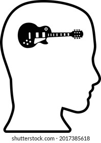 Bild von Menschen, die an Gitarre denken