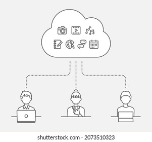 Image of people using cloud computing from laptop and smartphone and tablet