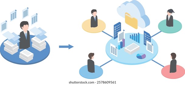 An image of people using a cloud system to share data, tasks, information, and work manuals