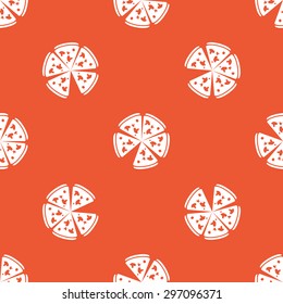 Image of pizza, repeated on orange background