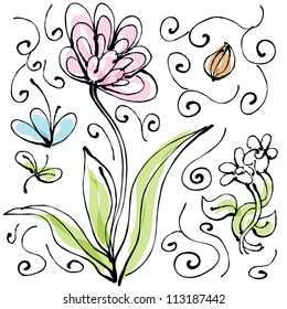 Uma imagem de um conjunto de desenho de planta.