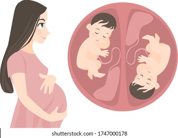 image of a pregnant woman in a pink dress and her multiple pregnancy.
stock isolated illustration on white background for printing on postcards, websites, shop advertising in cartoon style