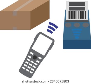 Image of printing a barcode sticker from a terminal with a small printer