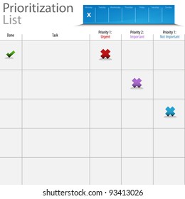 An image of a prioritization list chart.