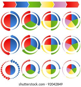 An image of a process arrow pie charts.