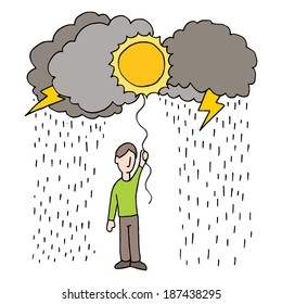 An image of rainy day protection.