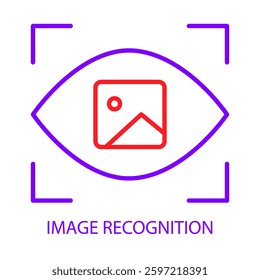 Image Recognition – Eye with Picture Representing AI-based Visual Processing with Editable Stroke