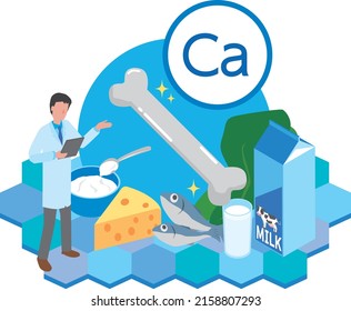 Image of recommending calcium intake