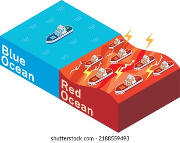 Image Of Red And Blue Ocean