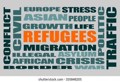 Image relative to migration from africa and asia to european union. Words cloud