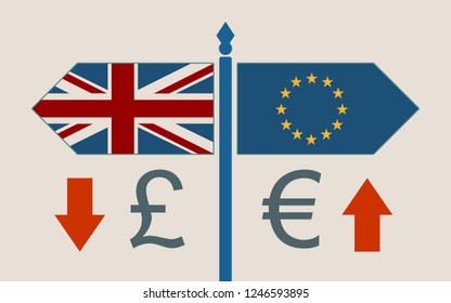 Image relative to politic situation between great britain and european union. Politic process named as brexit. National flags on destination arrow road. Britain pound and euro symbols