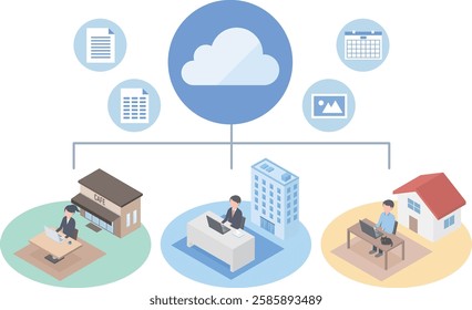 Image of remote working by sharing data on the cloud