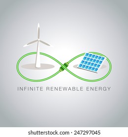 An image representing wind and solar energy creation.