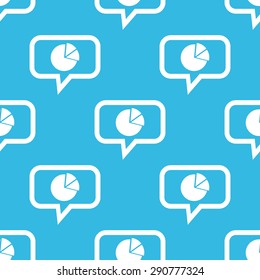 Image of round diagram in chat bubble, repeated on blue background