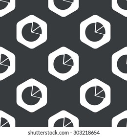 Image of round diagram in hexagon, repeated on black