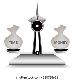 An image of a scale balancing time and money.