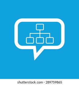 Image of scheme in chat bubble, isolated on blue
