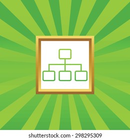 Image of scheme in golden frame, on green abstract background