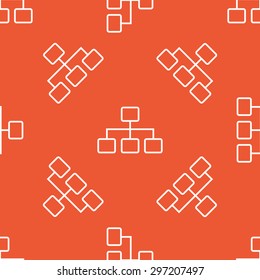 Image of scheme, repeated on orange background
