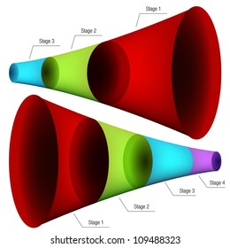 An Image Of A Set Of 3d Funnel Charts.