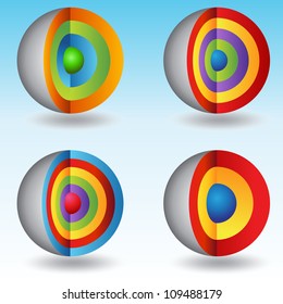 An Image Of A Set Of 3d Layered Core Sphere Charts.