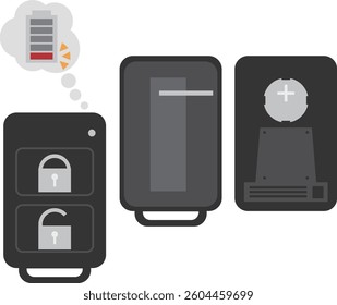 Image set of dead car keys and replacing the batteries inside