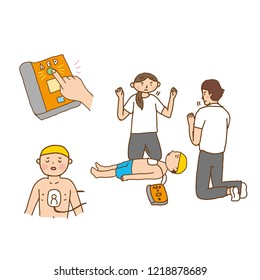An image set of how-to-use AED