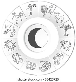 An image of a set of zodiac drawings.