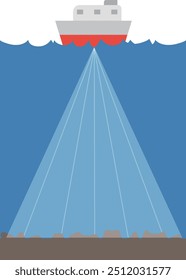 Image of a ship equipped with an echo sounder measuring water depth