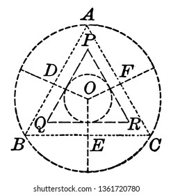 An image showing a circle with equilateral triangles and another circle drawn inside, vintage line drawing or engraving illustration.