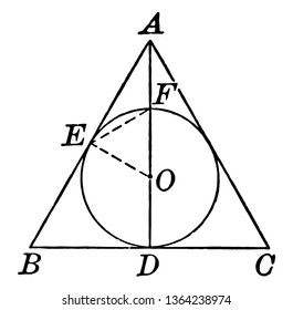 An image showing a circle with several chords and tangents drawn and labeled, vintage line drawing or engraving illustration.