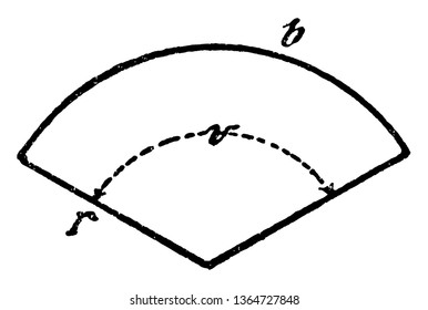 An image showing a circular sector with radius r, center / center angle v, and length of the arc of circle b, vintage line drawing or engraving illustration.