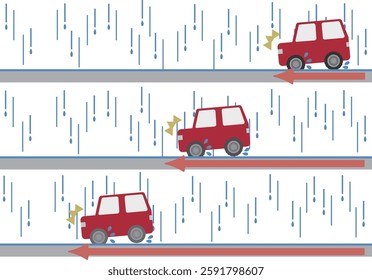 Image showing the difference in stopping distance depending on the tires on a rainy day