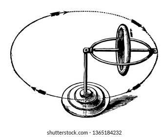 An image showing gyroscope. A gyroscope is a device used to measure or maintain orientation and angular velocity, vintage line drawing or engraving illustration.