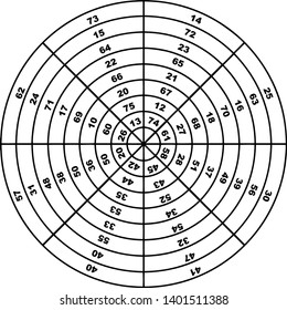 An image showing the magic circle of circles consisting of eight ring rings and a central circle, each ring divided into eight cells by radii drawn from the center, vintage line drawing or engraving