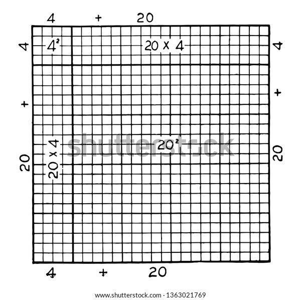 An image
showing square roots. It is divided into 4x4 and 20x20, vintage
line drawing or engraving
illustration.