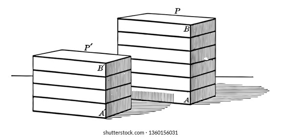 The image shows 2 parallel rectangular prisms. In geometry, a cuboid is a convex polyhedron delimited by six quadrilateral faces, whose polyhedral graph is the same as that of a cube, vintage