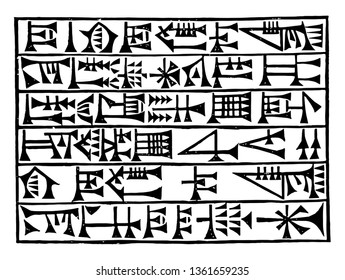 The image shows Babylonian script. It is one of the languages written in a row. Sumerian writing system called cuneiform, vintage line drawing or engraving illustration.