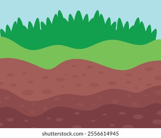 The image shows a cross-section of soil layers beneath a grassy surface. Green grass with bushes, followed by several layers of soil in varying shades of brown. geology, earth science, or agriculture.