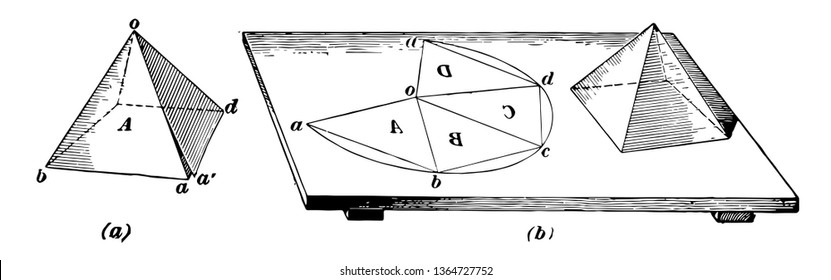 The image shows the development of a pyramid. When the paper covered pyramid extends over a flat surface, the result is shown in figure b, vintage line drawing or engraving illustration.